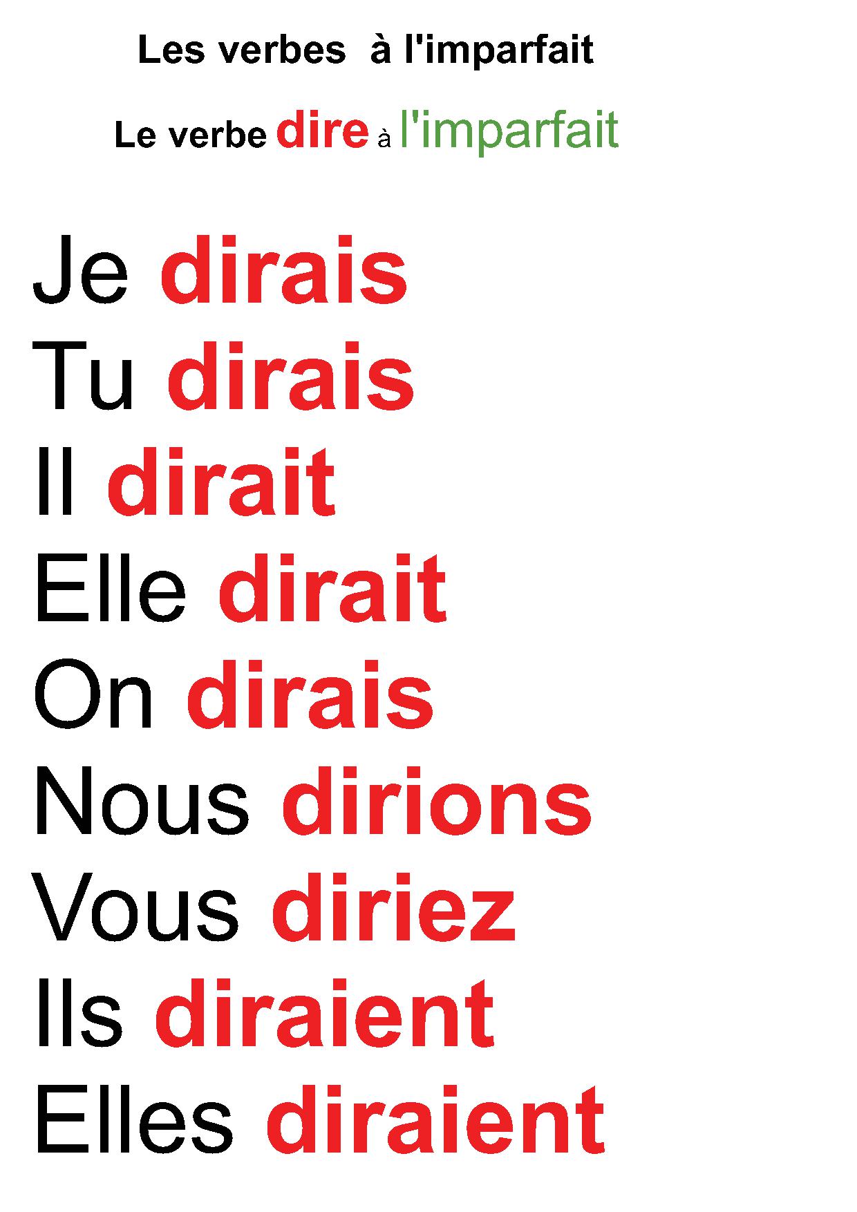 Rire à L'imparfait conjugaison : affiches des verbes conjugués à l'imparfait